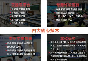 選對專業的雙師課堂技術公司，產品與服務雙優該如何保證？